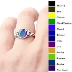 Retro Color Change Mood Ring Round Emotion Feeling Changeable Ring Temperature Control Color Rings For Women ( Size 6 7 8 9 10 )